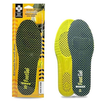 PLANTILLA FOOTGELWORKS